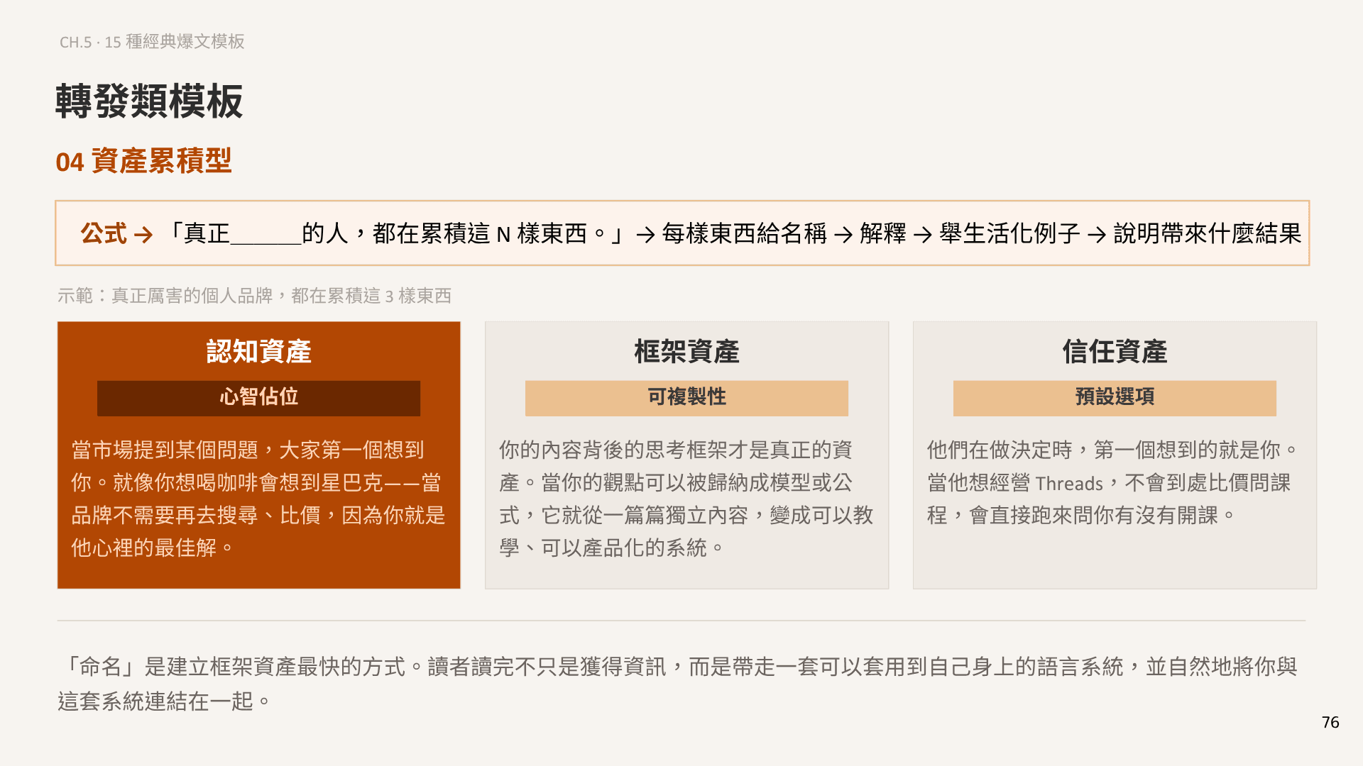 電子書內容預覽 08